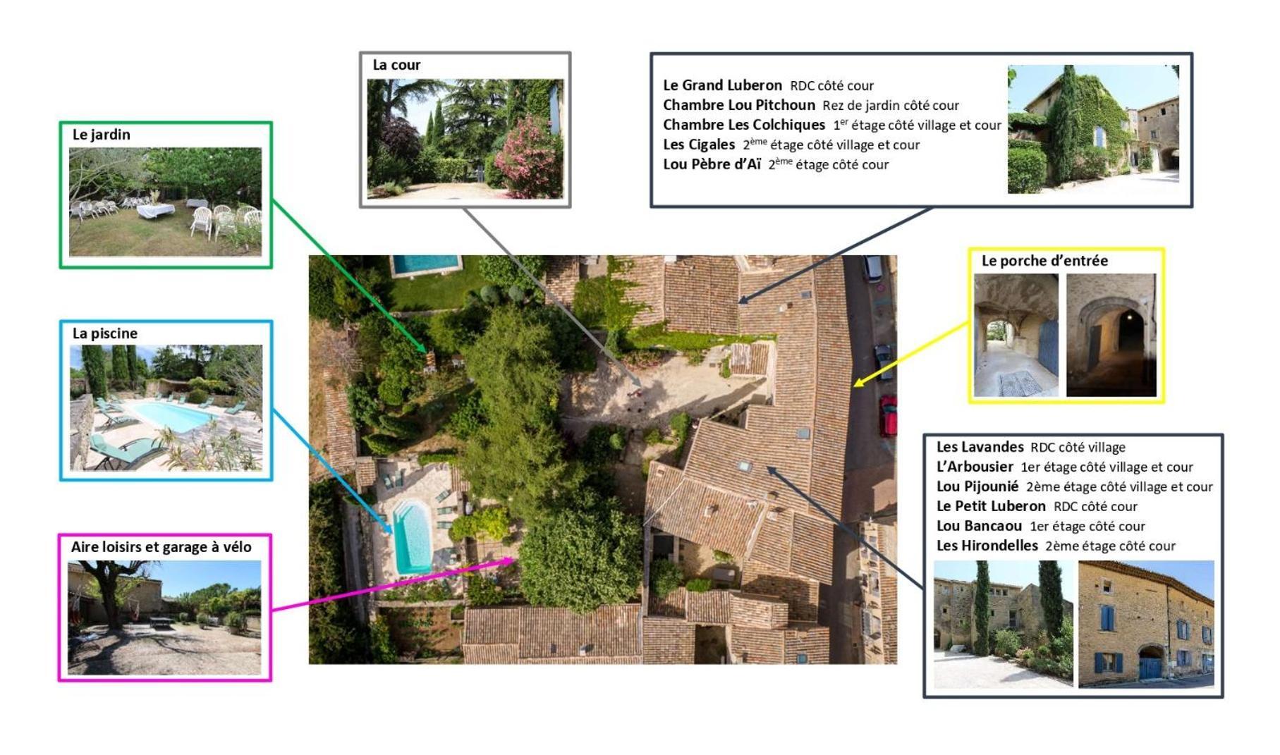 Gites Provence Et Nature - Entre Luberon Et Monts De Vaucluse Cabrières-dʼAvignon Exteriör bild